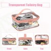 Unique Bargains PVC Zipper Clear Portable Makeup Bags and Organizers 2 Pcs - 3 of 4