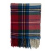 50"x60" Casual Plaid Design Throw Blanket - Saro Lifestyle: Acrylic, Knitted, Lightweight Fabric, Machine Washable - 2 of 4