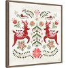 Amanti Art Festive Season II by Dina June Canvas Wall Art Print Framed - 2 of 4