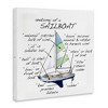 Stupell Industries Sailboat Structure Educational Watercraft Facts Chart Canvas Art - 2 of 4