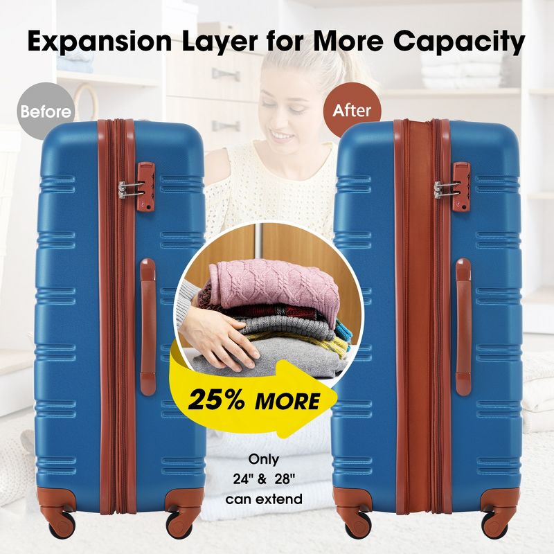 3 PCS Luggage Set, Hardside Spinner Suitcase with TSA Lock (20/24/28)-ModernLuxe, 5 of 7