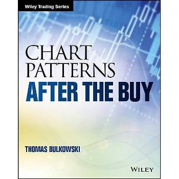 Chart Patterns - (Wiley Trading) by  Thomas N Bulkowski (Paperback)