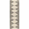 Hauteloom Walkerston Hand Tufted Wool Rug - 3 of 4