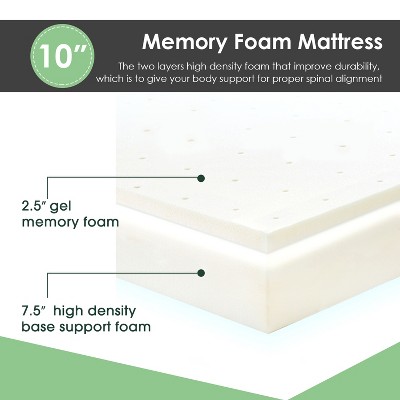 Twin Eurotop Gel Memory Foam Adjustable Bed Mattress