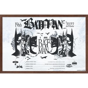 Trends International DC Comics Batman: 85th Anniversary - Masks Framed Wall Poster Prints - 1 of 4