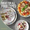 Earthtrends 32 PCS Floral Paper Wedding Plate Service for 16 |10" Dinner Paper Disposable Plates 8" Salad Plates Paper Disposable Plates Provincial - 4 of 4