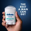 Gillette Clinical Soft Solid Ultimate Fresh Antiperspirant & Deodorant - 2.6oz - 2 of 4