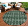 Olive Green And Charcoal Geometric Washable Indoor Outdoor Area Rug - 2 of 4