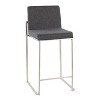 Set of 2 FujiHB Polyester/Steel Counter Height Barstools Charcoal: Padded Backrest, Modern Design - LumiSource - image 2 of 4