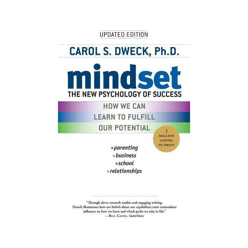 Mindset (Reprint) (Paperback) by Carol S. Dweck, 1 of 2