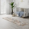 Nourison Kids Washable Safari Animals Indoor Rug - 2 of 4