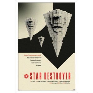 Trends International Star Wars: Moving At Lightspeed - Star Destroyer Framed Wall Poster Prints - 1 of 4