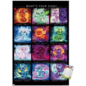 Trends International Sheena Pike - The Zodiacs Lil Dragonz Unframed Wall Poster Prints - 1 of 4
