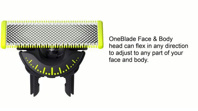 Philips Norelco OneBlade 360 Face &#38; Body Rechargeable Men&#39;s Electric Shaver and Trimmer - QP2834/70, 2 of 17, play video