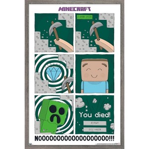 Trends International Minecraft - Simple Comic Steve Creeper Framed Wall Poster Prints - 1 of 4