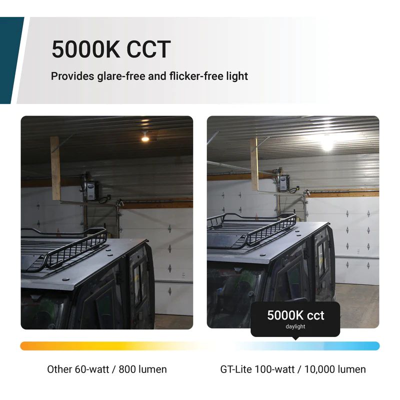 8-Pack 10,000 Lumen LED Cob Bulb E26 5K 100W, 4 of 6