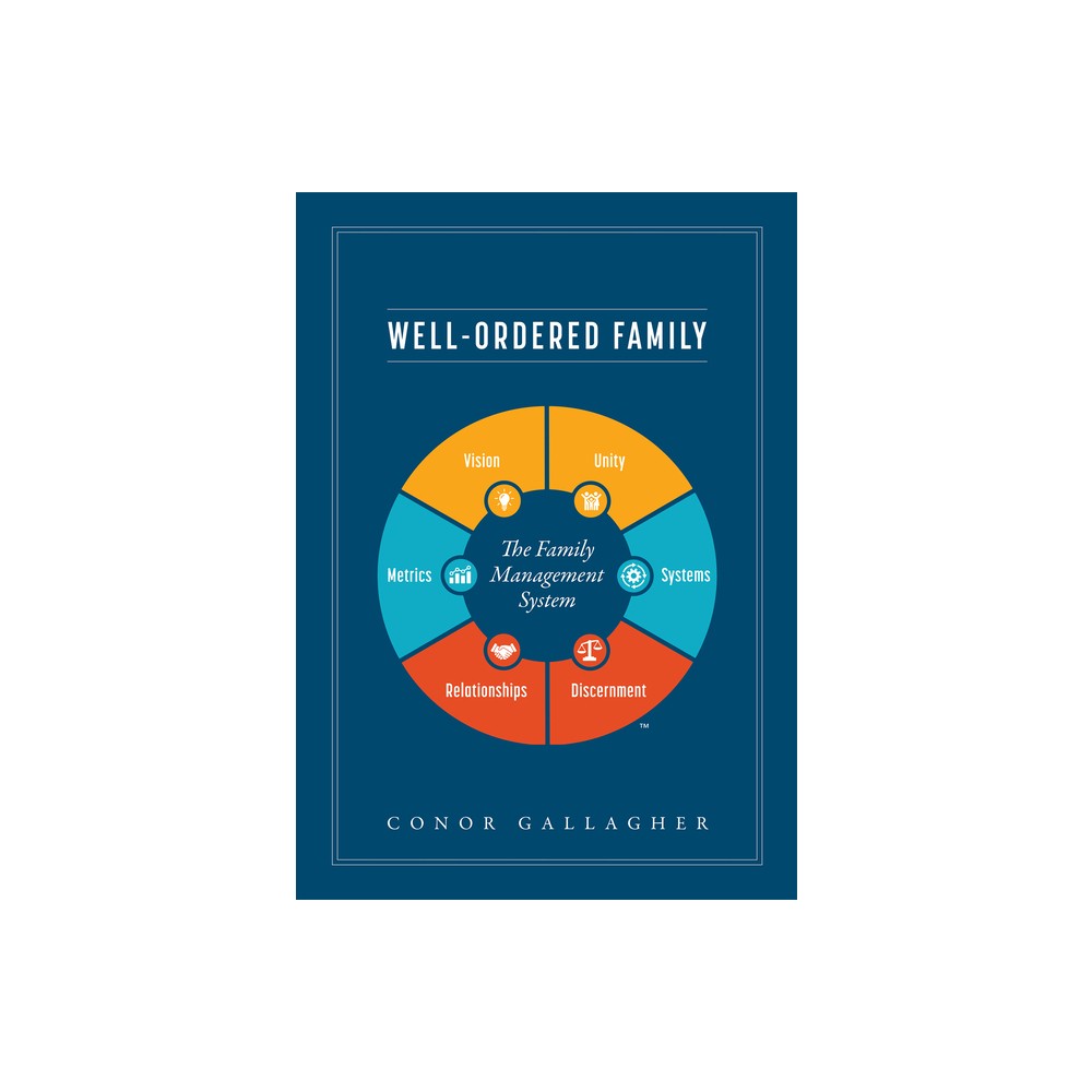 Well Ordered Family - by Conor Gallagher (Paperback)