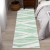 2x6 Washable Area Rugs, Rug for Living Room, Soft Modern Wave Distressed Carpet, Non-Slip Entry Rug, Print Rug, Low Pile Non-Shedding Foldable Rugs - 3 of 4
