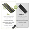 AMERLIFE 1pcs 20x60 in Heated Non-Slip Snow Melting Mat, Timer, Waterproof Cord, Leak Protection - 2 of 4