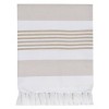 Lilac Hammam Towel - Bullseye's Playground™ - 2 of 4