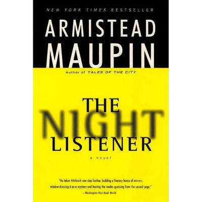 The Night Listener - by  Armistead Maupin (Paperback)