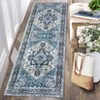 Washable Rugs 8x10 Area Rugs for Living Room,Ultra Soft Faux Wool Retro Rugs for Bedroom,Dining Room,Non Slip&Non-Shedding Low Pile Vintage Print Rug - 2 of 4