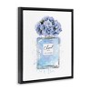Stupell Industries Blue Flowers Perfume Bottle, 25" x 31" - 3 of 4