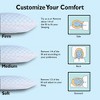 Continental Sleep, Bamboo Cover Pillows with Gel Memory Foam | Maintains Proper Sleeping Postures, Relieves Neck, 25 x 15, White - 4 of 4