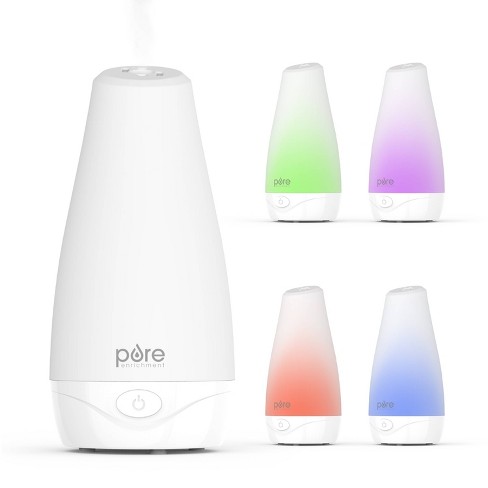 USB Colorful Humidifier (Aromatherapy Diffuser) – Massage & Wellness  Supplies