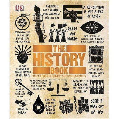  The History Book - (Big Ideas) (Hardcover) 