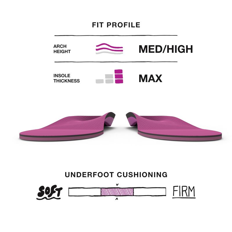 Superfeet All-Purpose Women's High Impact Support Insoles (Berry) - Orthotic Arch Support Inserts for Women's Running Shoes, 3 of 7
