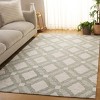 Pine PNE701 Indoor Rugs - Safavieh - 2 of 4