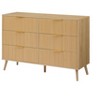 XIYUYEU 6/8 Drawers Dresser for Bedroom,Modern Dresser with Rattan Drawers,Dressers for Kids Room,Living Room,Entry and Hallway,Light Brown/Brown - 4 of 4