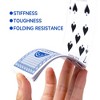 GSE Canasta Cards Game Set, Includes 6-Deck Canasta Cards with Point Values, a Revolving Card Tray, and 100 Score Pads - 3 of 4