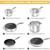 Stainless Steel Pots and Pans Set, imarku Nonstick 11-Piece Kitchen Cookware Sets, Induction Cookware Cooking Pan Set, Dishwasher & Oven Safe Pans - 2 of 4