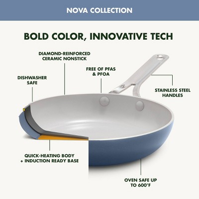 Blue 10-Piece Nonstick Aluminum Cookware Set with Stainless Steel Handles