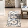 Nuloom Zazie Traditional Machine Washable Indoor/Outdoor Area Rug - 2 of 4