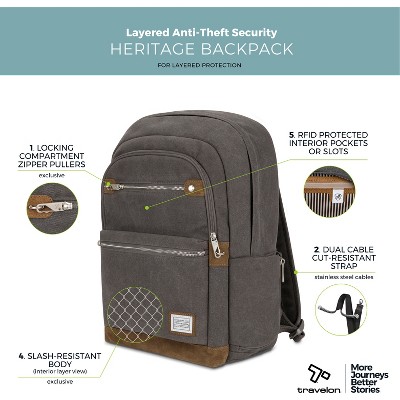 Travelon Anti-Theft Heritage Backpack-Pewter — фото 3