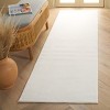 Loft LFT315 Power Loomed Machine Washable Skid-Resistant Indoor Rugs - Safavieh - 2 of 4