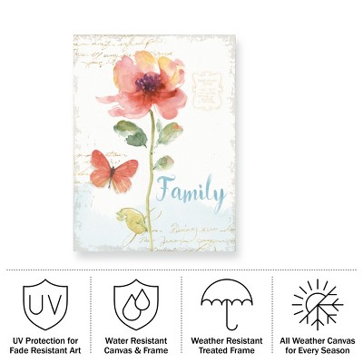 Lisa Audit Floral and Butterfly Outdoor Canvas Print 14x19