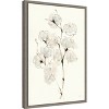 Amanti Art Summer Cotton IV by Chris Paschke Canvas Wall Art Print Framed 16 x 23-in. - 2 of 4