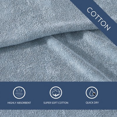 Turquoise Cotton Hand Towel Set with Plain Weave, 2 Pieces