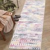 Modern Geometric Living Room Bedroom Area Rugs, Washable Soft Low Pile Floor Carpet with Stripped Lines for Dining Room - 4 of 4