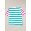 I AM A FASHION JUNKY Blue Stripe Patch Pocket Drop Sleeve Slits T Shirt - 4 of 4
