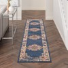 Nourison Passion Medallion Bohemian Indoor Rug - 2 of 4