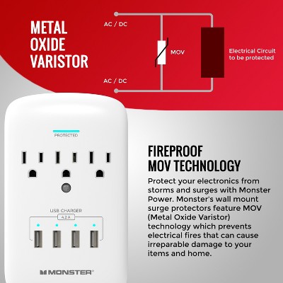 White 3-Outlet Wall Tap Surge Protector with 4 USB Ports