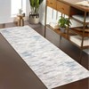 Indoor Decor Modern Abstract Striped Area Rugs for Living Room Bedroom Soft Machine Washable Low Pile Non Slip Foldable Floor Carpet - 4 of 4