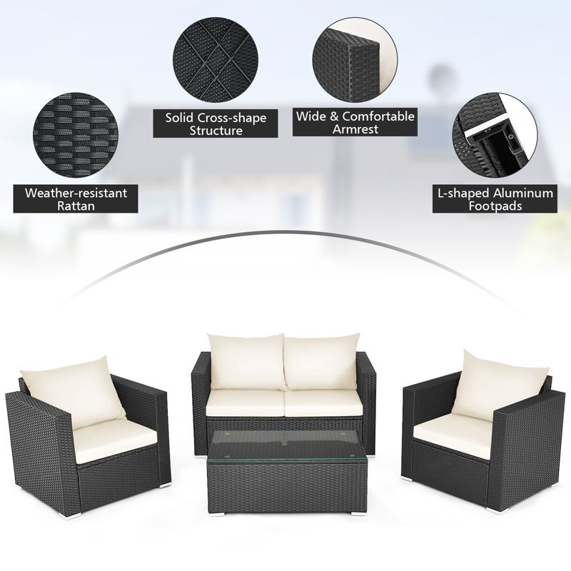 Tangkula 4PC Patio Rattan Wicker Conversation Furniture Set Sectional Sofa & Coffee Table, 5 of 8