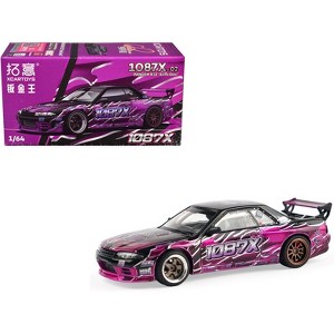 Pandem R32 