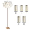 EasyinBeauty Natural Ostrich Feather Floor Lamp with Foot Switch, Cozy Lighting for Princess Girl Bedroom, Reading Corner - White - 2 of 4